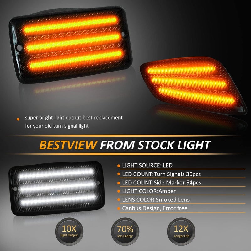 Best View LED Side Marker Lights for 1997-2006 Jeep Wrangler TJ: 4PCS Smoked Lens Bumper Turn Signal Light Dynamic Amber Signal Light, LED Side Marker Assembly, Fender Corner Lights - Image 2